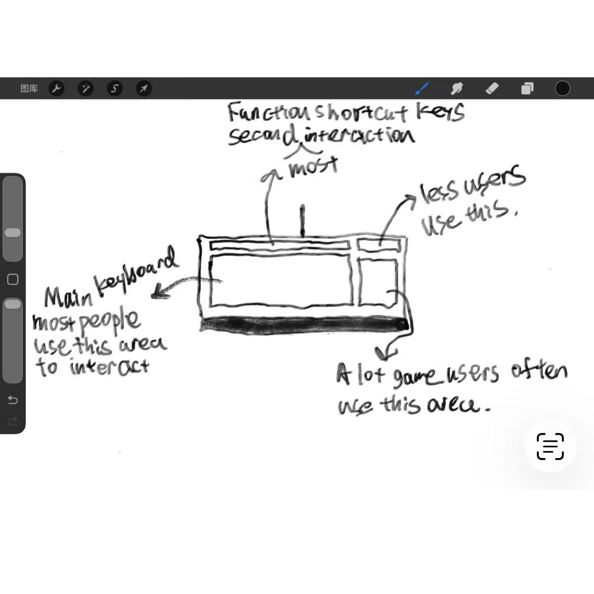This is an interaction design drawing I created using my iPad.