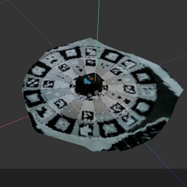 The process of my exploration during Activity 2.